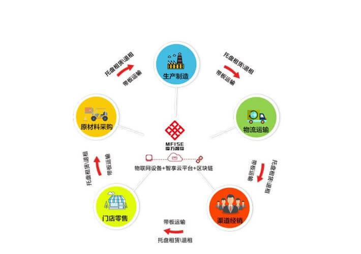 东营东城哪家幼儿园比较好